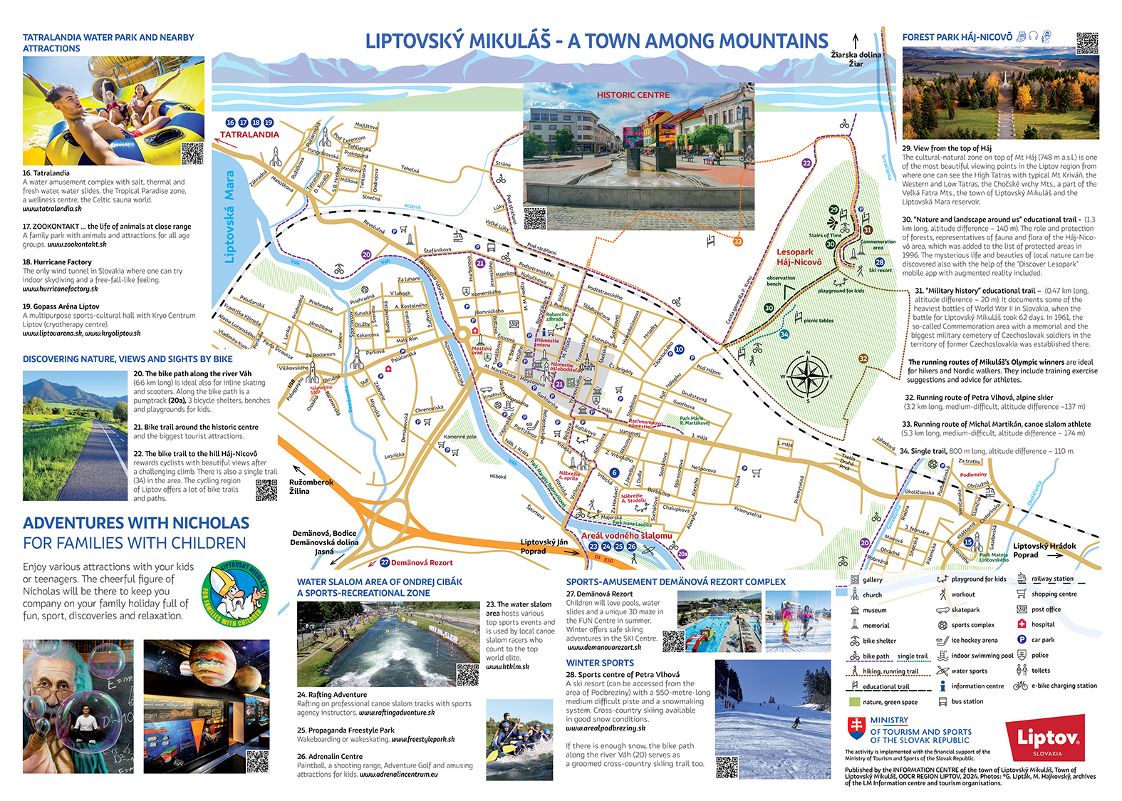 Tourist map of Liptovský Mikuláš